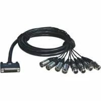 RME ALVA AES25-4F4MPro3
