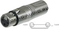 Neutrik NA3F5M