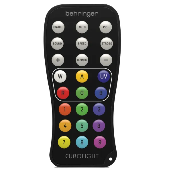Behringer IRC1