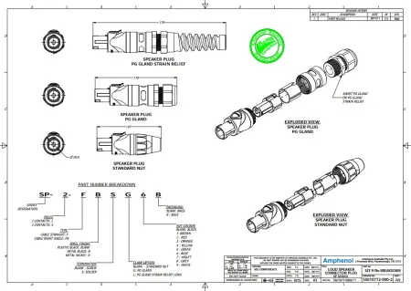 Купить AMPHENOL SP2FS по выгодной цене в Москве