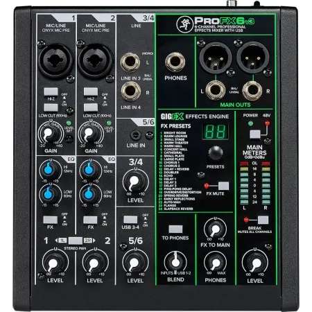 Купить MACKIE Performer Bundle по выгодной цене в Москве