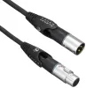 Купить PLANET WAVES PW-MS-25 по выгодной цене в Москве