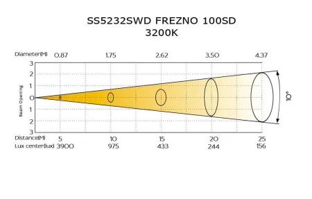 Купить SILVER STAR SS5232SWD FREZNO 100SD по выгодной цене в Москве