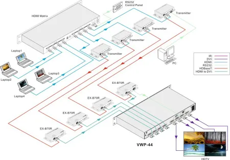 Купить Digis VWP-44 по выгодной цене в Москве