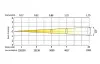 Купить SILVER STAR SS660SC02 PLUTO 600 PROFILE MK2 по выгодной цене в Москве